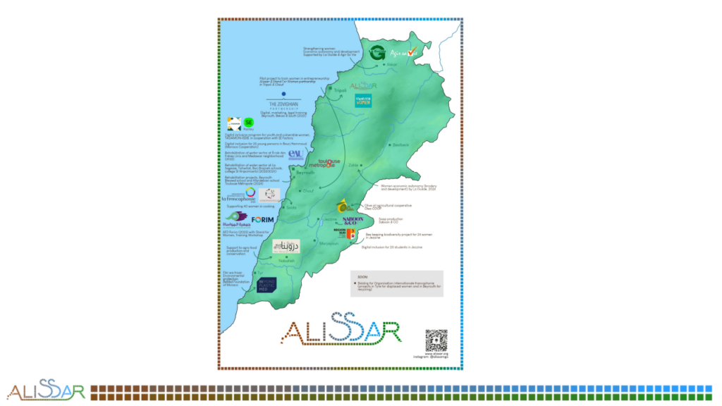 alissar